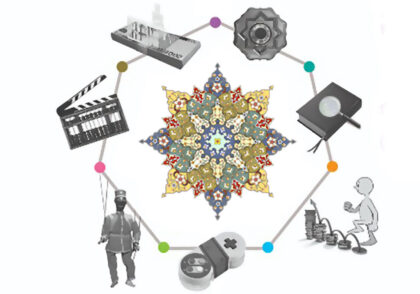 صنایع خلاق فرهنگی